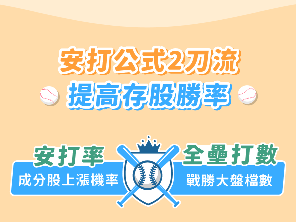 安打公式2刀流 提高存股勝率