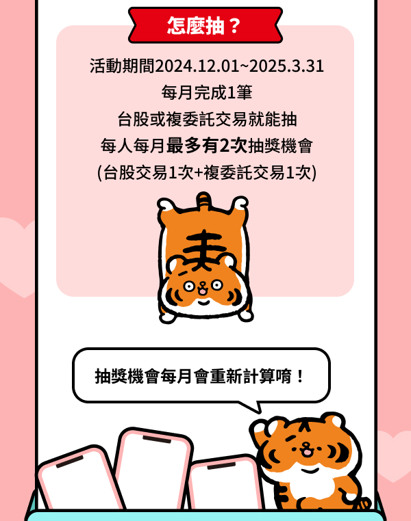 活動說明