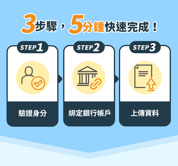 3步驟