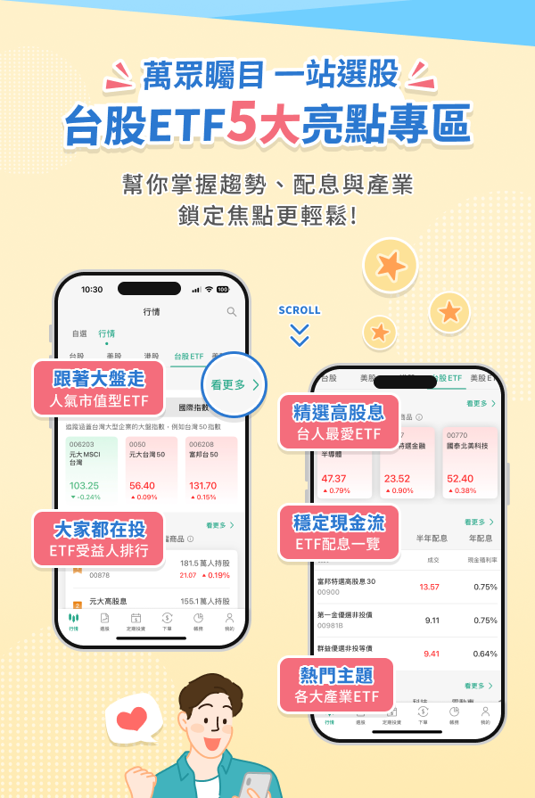 台股ETF5大亮點專區