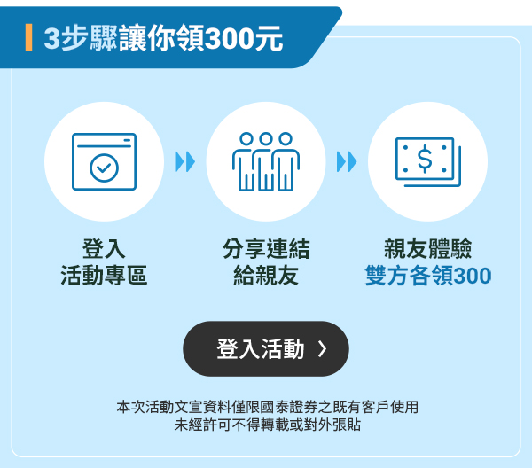 登入活動