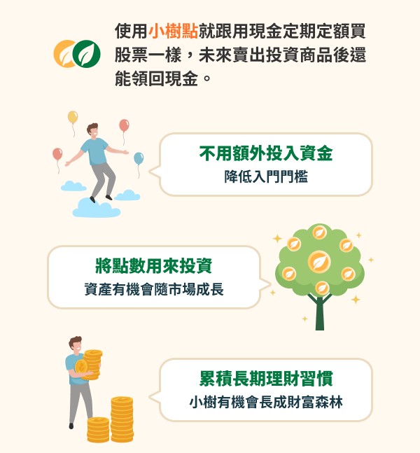 使用小樹點就跟用現金定期定額買股票一樣