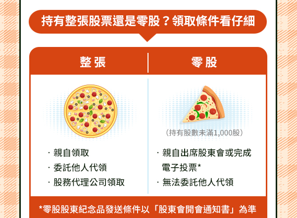 股東會紀念品